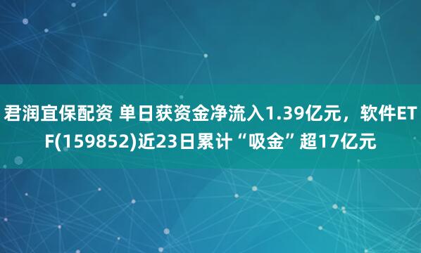 君润宜保配资 单日获资金净流入1.39亿元，软件ETF(159852)近23日累计“吸金”超17亿元